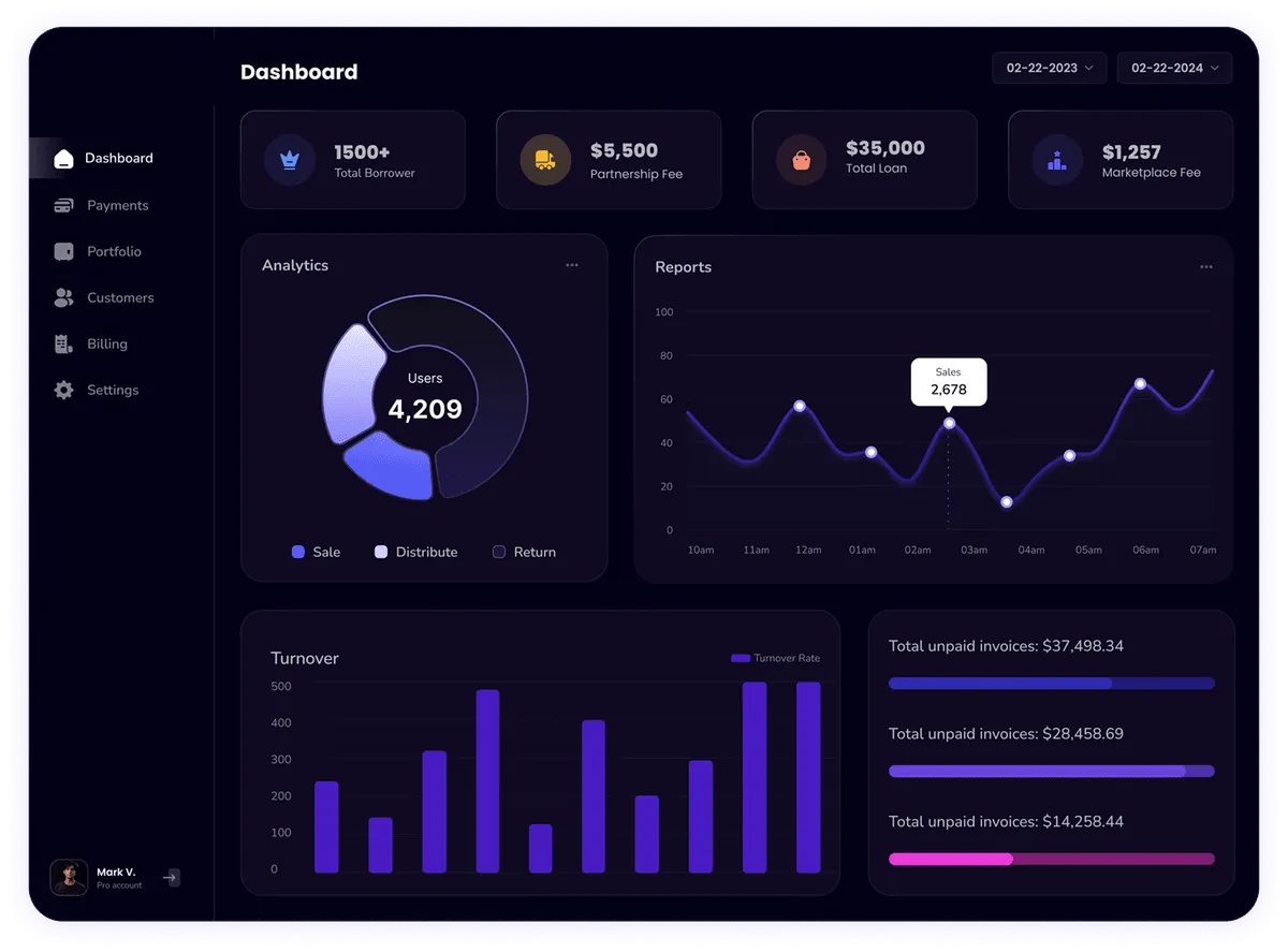 Amitalux Dashboard